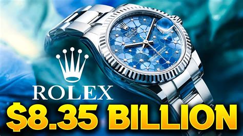 how does rolex make money as a non profit